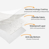 Waterproof Antimicrobial Simple Chenille Fabric Anti-scratch Couch Covers