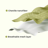 Chenille Wheat Ear Printed Breathable Non-slip Couch Cover
